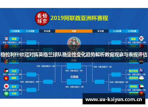 格拉利什欧冠对阵英格兰球队稳定性变化趋势解析数据观察与表现评估 格拉利什欧冠对阵英格兰球队稳定性变化趋势解析数据观察与表现评估
